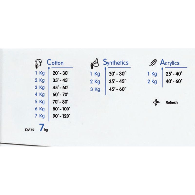 Indesit-Suszarka-IDV-75--EU--Biel-Program